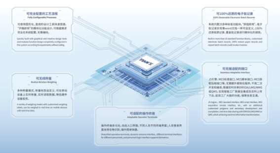 和记娱乐·H88(中国游)怡情博娱官网